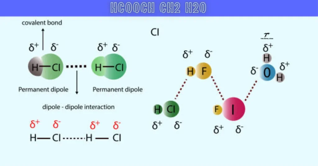 Hcooch Ch2 H2o: Structure, Bonding & Chemical Properties